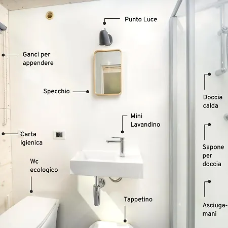 Vivere Tra I Prati Di Lyxtält